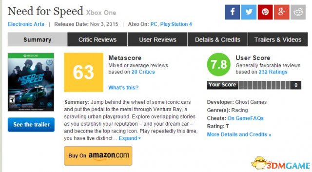 Metacritic上，一般来说用户评分和媒体评分相差不会太高，只不过这次的COD有些意外
