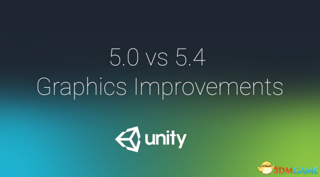 Unity 5.4