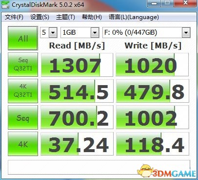 HyperX Predator PCIe 480GB SSDĲԳɼ