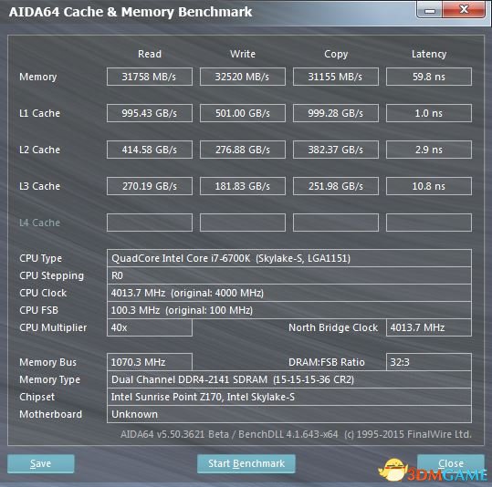 ͨDDR4-2133ͨڴԳɼ 