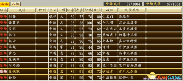 信长之野望创造:战国立志传 三国三十武将包