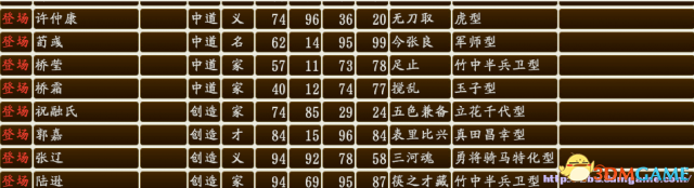 信长之野望创造:战国立志传 三国三十武将包