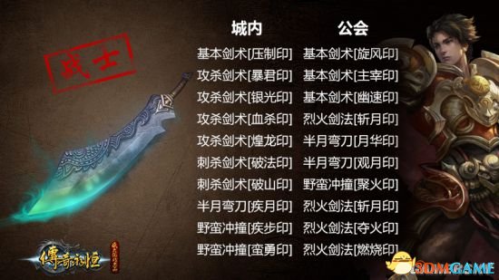 传奇永恒四月新服疾风铭文洗炼规律揭秘  第3张
