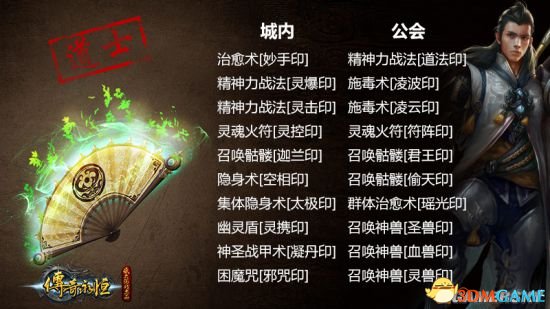 传奇永恒四月新服疾风铭文洗炼规律揭秘  第2张