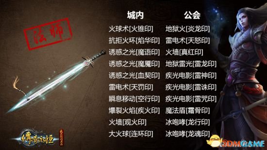 传奇永恒四月新服疾风铭文洗炼规律揭秘  第5张