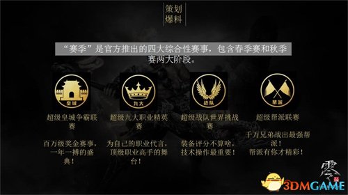 （图3）策划首曝，四大超级联赛内容
