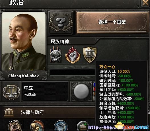 钢铁雄心4提升人口_钢铁雄心4人口增加和研究槽MOD界面预览 钢铁雄心4人口增加