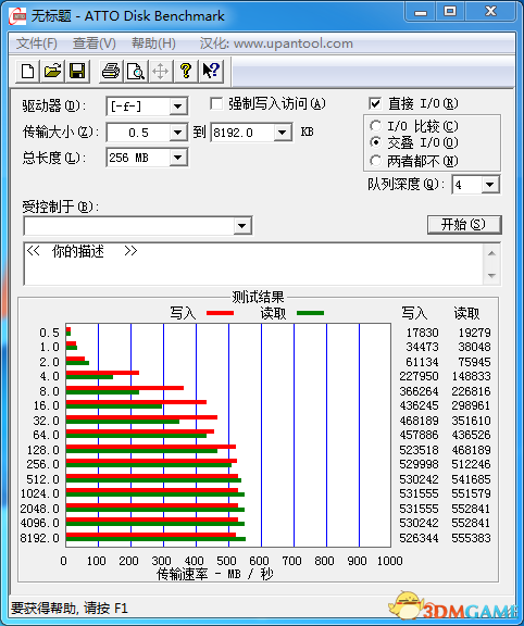 HyperX FURY 240 SSDдԳɼ