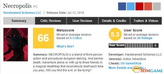 Metacritic平均分66分，也不高