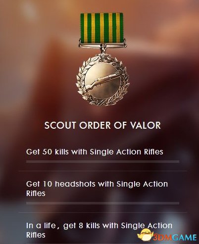 ս��1Beta���԰�ѫ�½�������