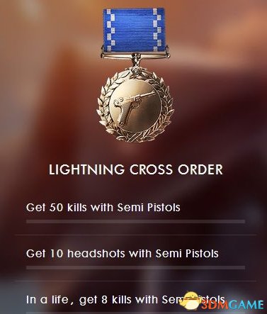 ս��1Beta���԰�ѫ�½�������