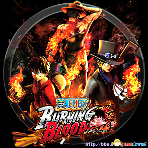 ��������ȼ��֮Ѫͼ������ Բ��ͼ��3ö���ص�ַ