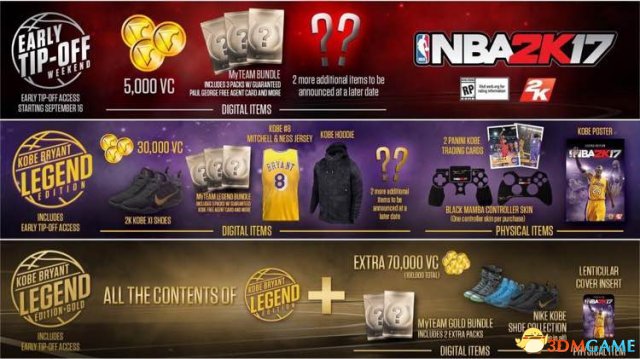 NBA2K17ĸ汾 NBA2K17汾Ԥһ