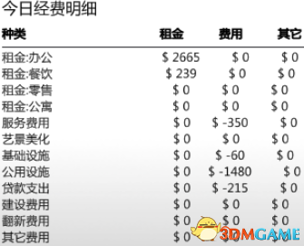 《大厦管理者》最高难度图文攻略