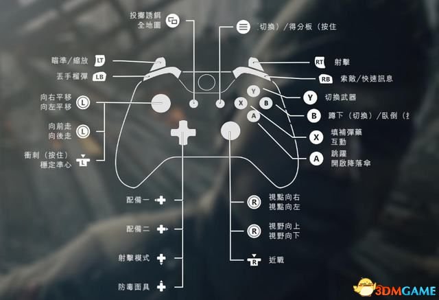 战地1 图文攻略 全战役流程及兵种和系统模式解析