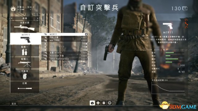 戰(zhàn)地1全武器攻略大全,含正式版截圖
