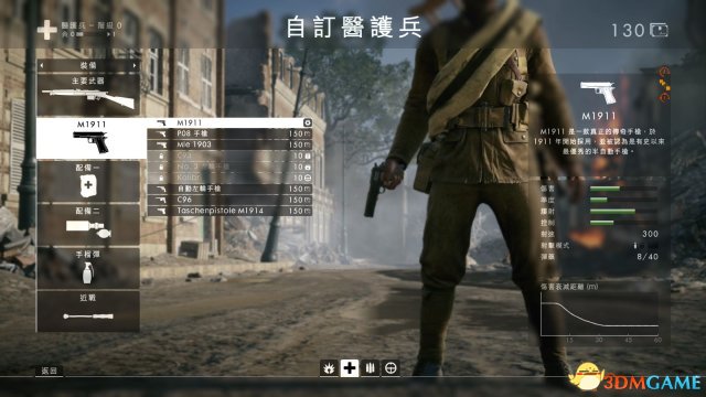 戰(zhàn)地1全武器攻略大全,含正式版截圖
