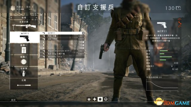 戰(zhàn)地1全武器攻略大全,含正式版截圖
