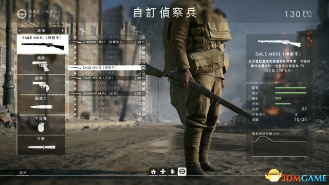 戰(zhàn)地1全武器攻略大全,含正式版截圖
