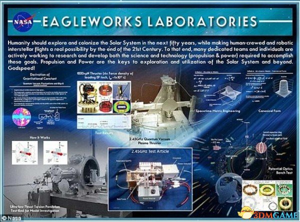 NASA的“鹰工厂”实验室致力于研究各种超前的推进方法