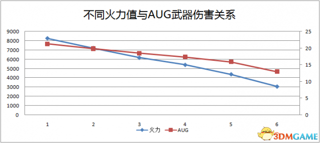 ȫ1.5ϴȫ