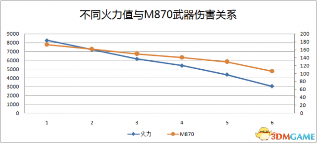 ȫ1.5ϴȫ