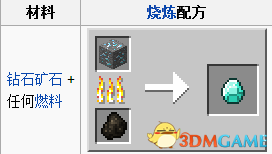 我的世界砖石合成教程,助你轻松掌握合成方法

我的世界砖石合成攻略,了解砖石合成步骤 