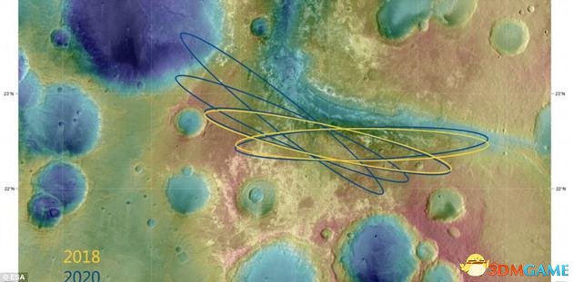 不同含水矿物的存在，再加上这里可能存在记录着远古时期火星宜居环境的线索，让这一地区成为未来欧空局2020年ExoMars火星漫游车的候选着陆点之一