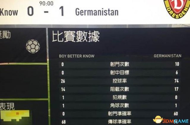 FIFA17传控流进攻技巧