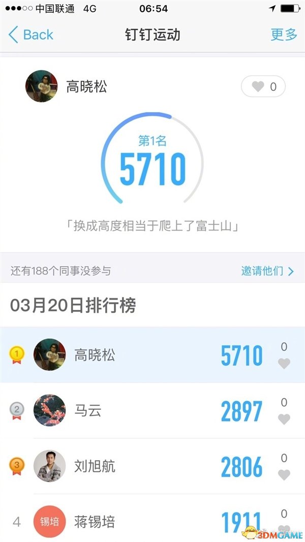 馬云走500步排運(yùn)動(dòng)圈第二 高曉松：我那6000步是時(shí)差