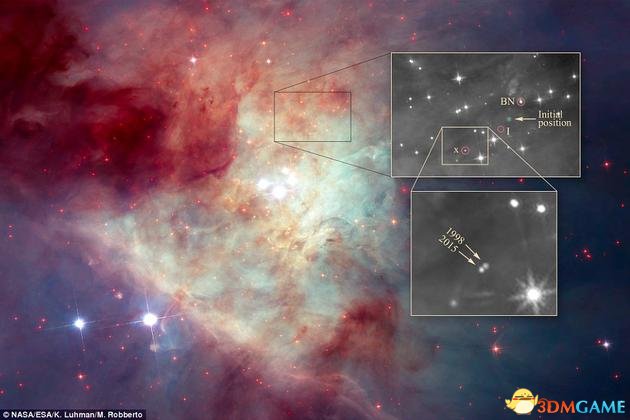 NASA的哈勃太空望远镜拍摄的图片中，可以看到中心处的猎户四边形星团（Trapezium Cluster）。该星团上方的方框显示了正文中提到的3颗恒星的位置。