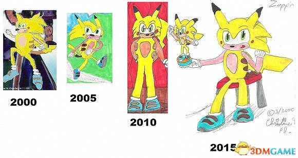 �Ա�֢����Ϸ�������������˵�ʱ�� ������ʲô