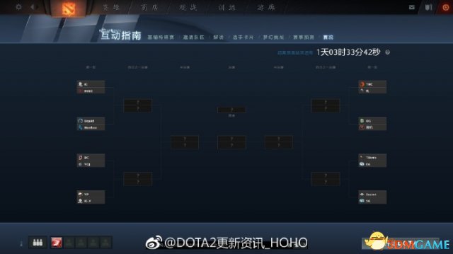 Dota2 426ո ؽ̭Ԥ뻥ָ