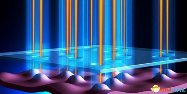 给力！提速2.4万倍！中国第一台光量子计算机揭秘