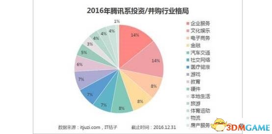 球探足球比分ֵͻ3000Ԫ 球探足球比分δ