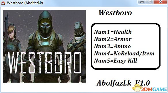 Westboro 五项修改器[ABOLFAZL.K]