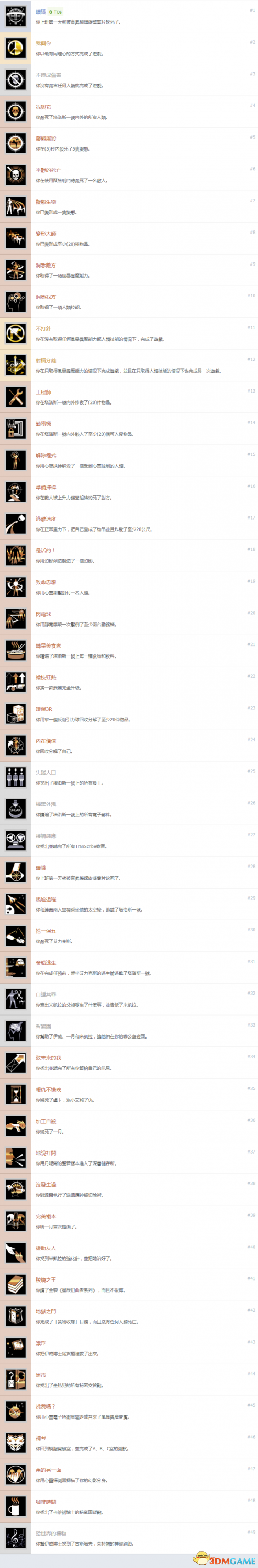 掠食中文奖杯列表一览 掠食中文成就达成条件说明