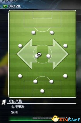 《实况足球2011》阵型设置解析