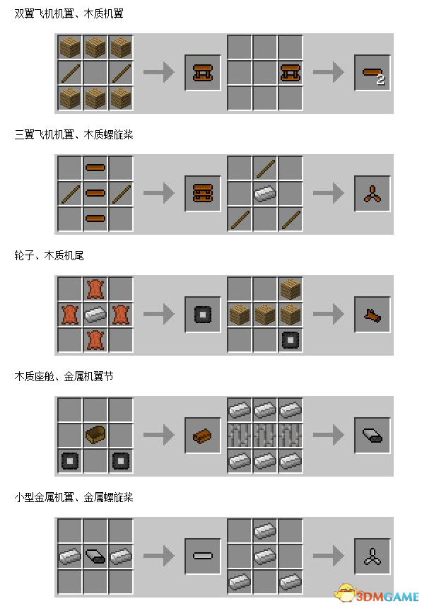 我的世界 简单零件包整合包