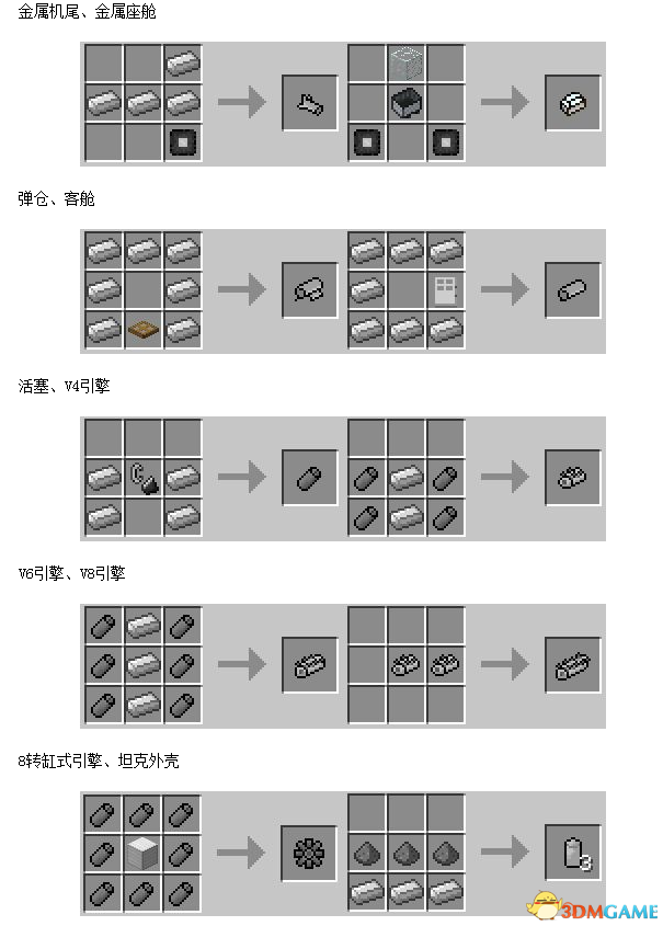 我的世界 简单零件包整合包