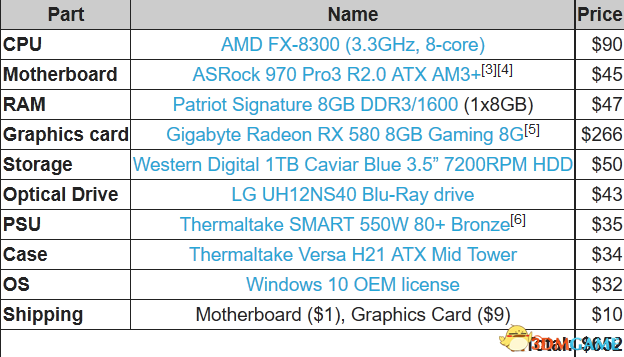 微软没骗人：外媒对比测试攒出One X性能的PC价格