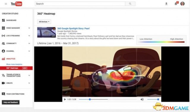 YouTube將面向VR視頻創(chuàng)作者提供熱圖分析工具