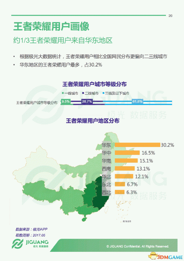 极光大数据发布《王者荣耀》年度报告 一半女玩家