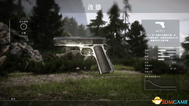 ս1M1911ЩƤ