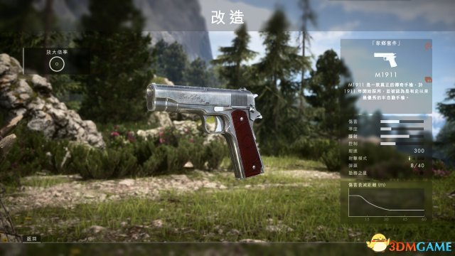 ս1M1911ЩƤ