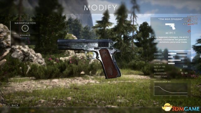 ս1M1911ЩƤ