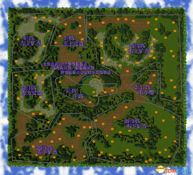 dota丛林肉搏怎么刷怪新手刷怪攻略教程一览