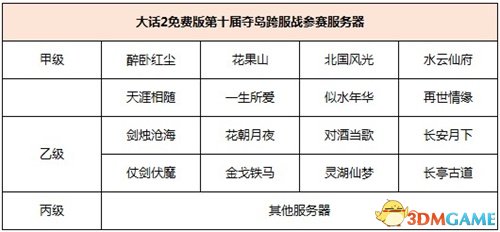 瀚海争雄 大话2免费版第十届跨服夺岛战等你参战