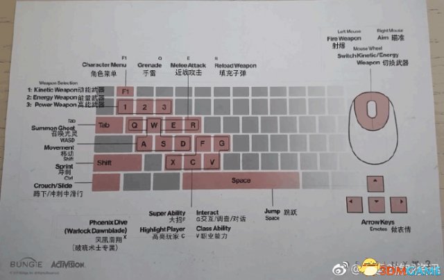 命运2按键操作方法一览 命运2怎么操作