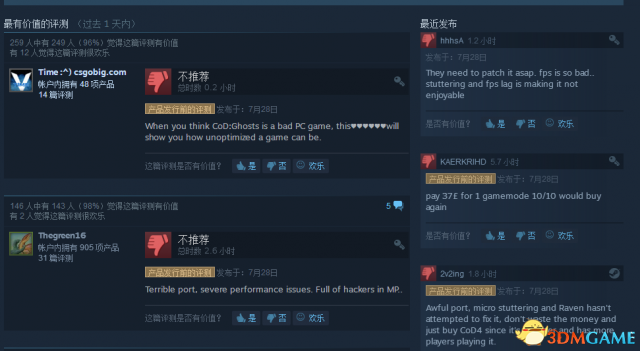 《使命召唤4》重制版Steam上单独售卖 差评却居多